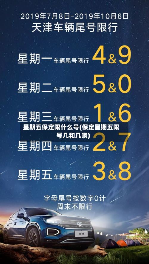 星期五保定限什么号(保定星期五限号几和几啊)