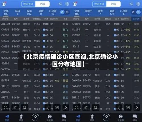 【北京疫情确诊小区查询,北京确诊小区分布地图】-第2张图片