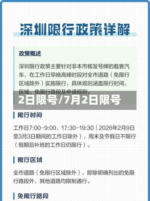 2日限号/7月2日限号-第3张图片