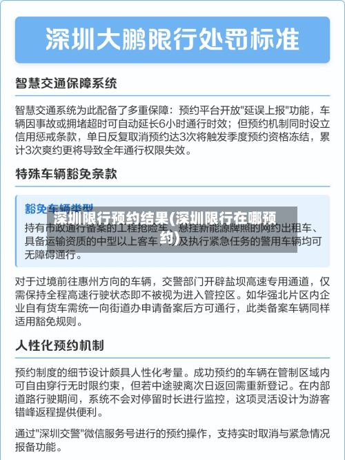 深圳限行预约结果(深圳限行在哪预约)-第2张图片