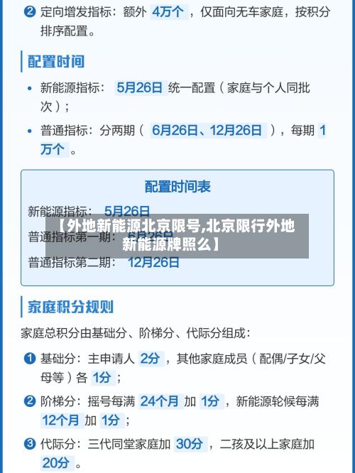 【外地新能源北京限号,北京限行外地新能源牌照么】-第2张图片