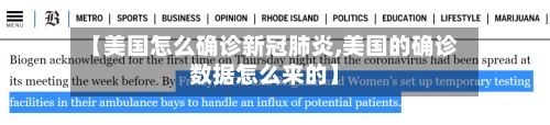 【美国怎么确诊新冠肺炎,美国的确诊数据怎么来的】-第3张图片