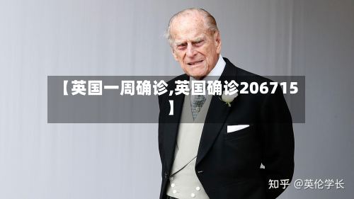 【英国一周确诊,英国确诊206715】