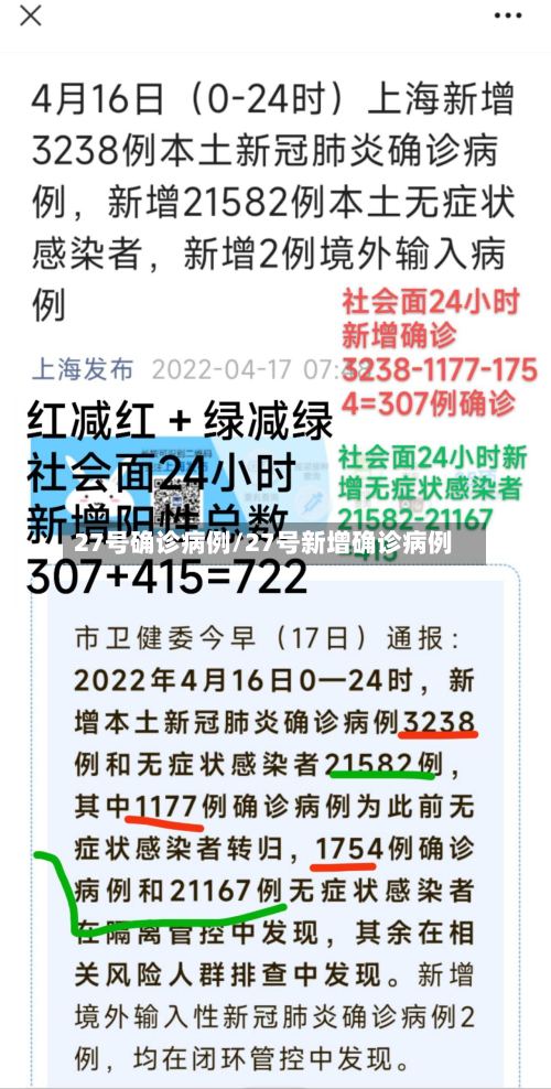 27号确诊病例/27号新增确诊病例-第2张图片