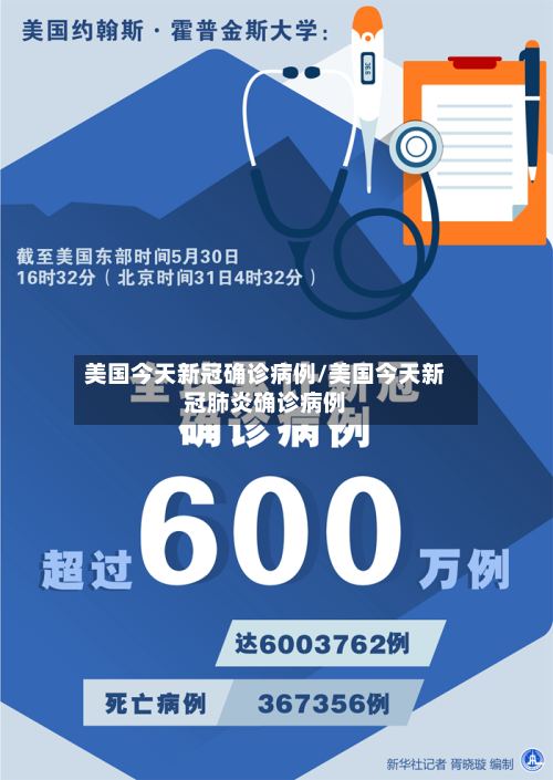 美国今天新冠确诊病例/美国今天新冠肺炎确诊病例-第2张图片