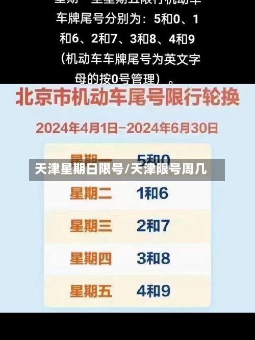 天津星期日限号/天津限号周几-第2张图片