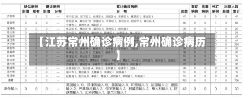 【江苏常州确诊病例,常州确诊病历】