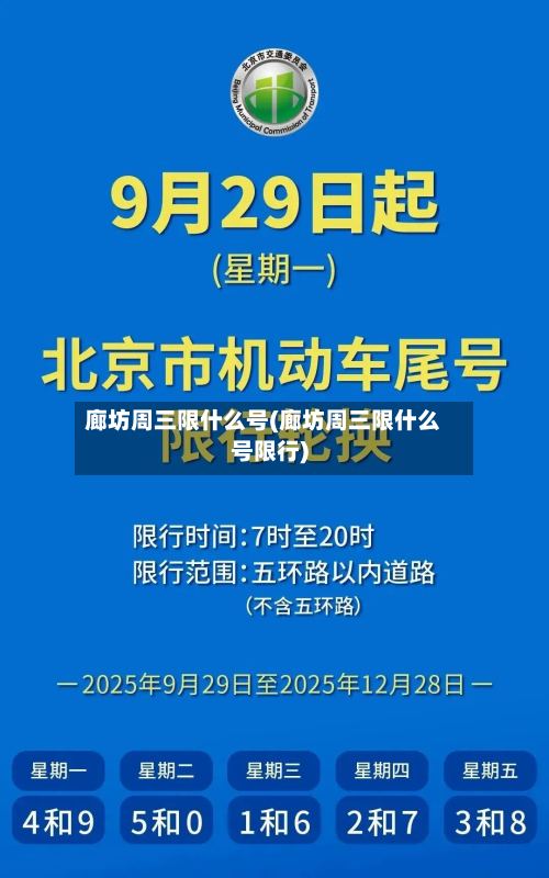 廊坊周三限什么号(廊坊周三限什么号限行)-第3张图片