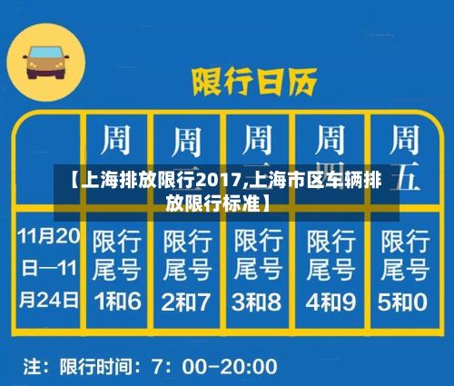 【上海排放限行2017,上海市区车辆排放限行标准】-第2张图片