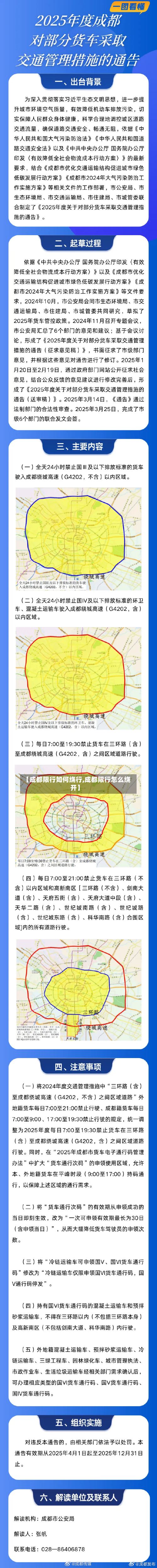 【成都限行如何绕行,成都限行怎么绕开】-第3张图片