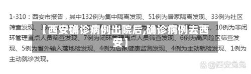 【西安确诊病例出院后,确诊病例去西安】-第3张图片