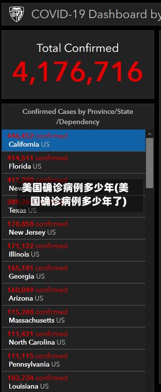 美国确诊病例多少年(美国确诊病例多少年了)
