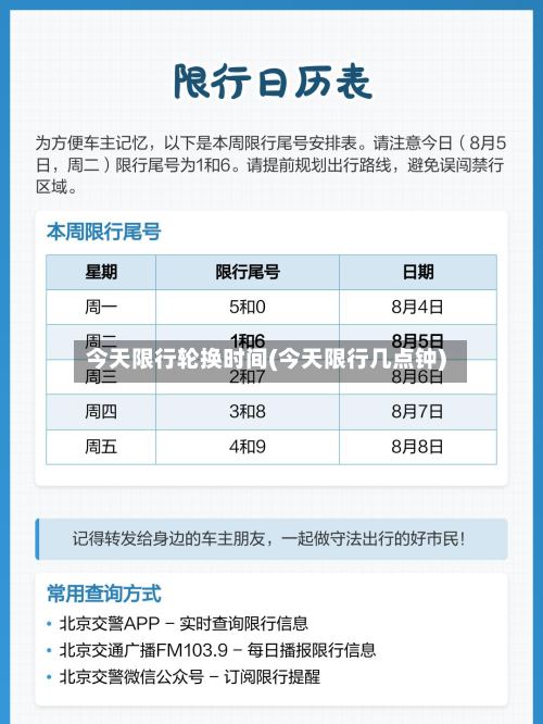 今天限行轮换时间(今天限行几点钟)