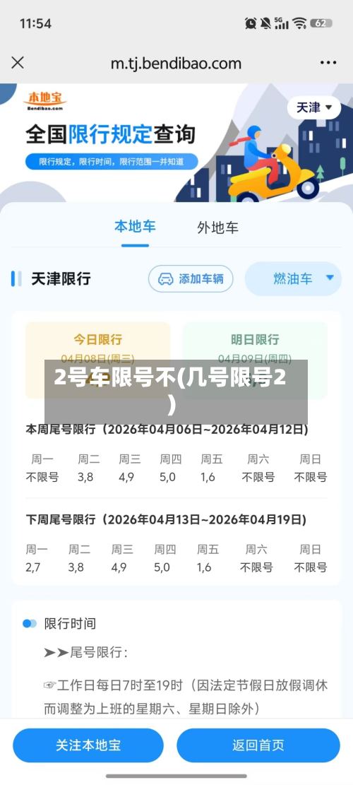 2号车限号不(几号限号2)-第2张图片