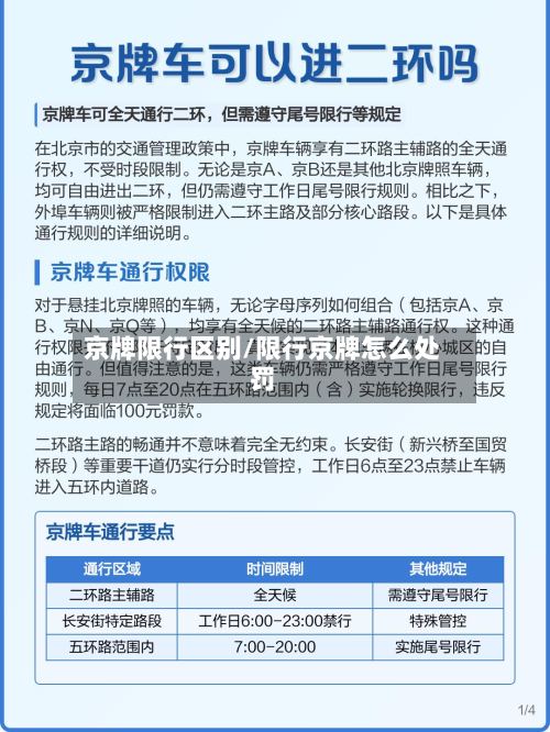 京牌限行区别/限行京牌怎么处罚-第2张图片