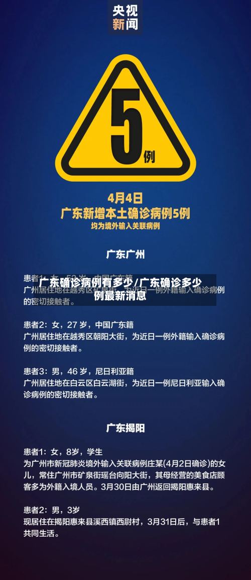 广东确诊病例有多少/广东确诊多少例最新消息