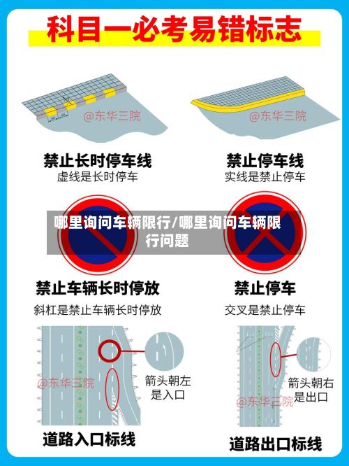 哪里询问车辆限行/哪里询问车辆限行问题-第2张图片