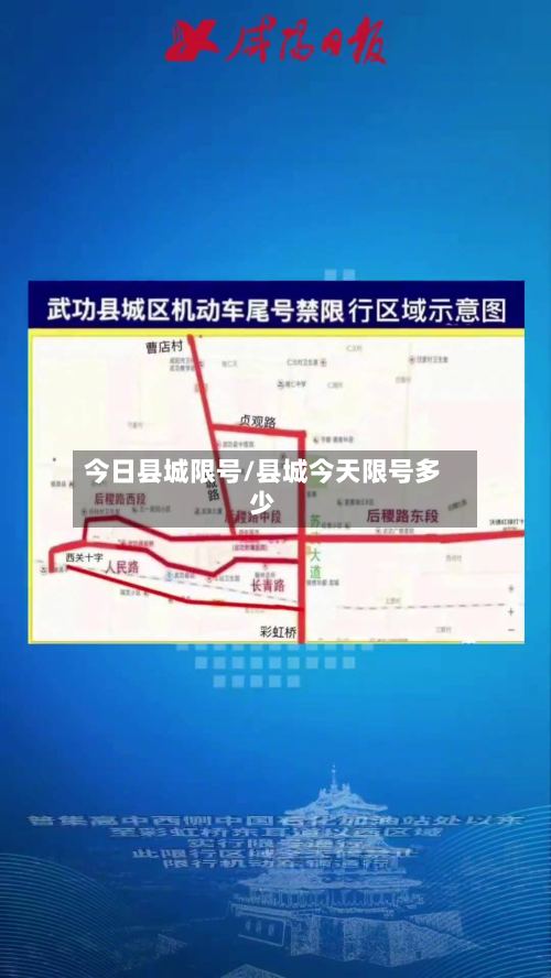 今日县城限号/县城今天限号多少