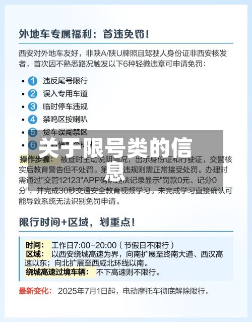 关于限号类的信息