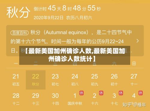 【最新美国加州确诊人数,最新美国加州确诊人数统计】-第2张图片