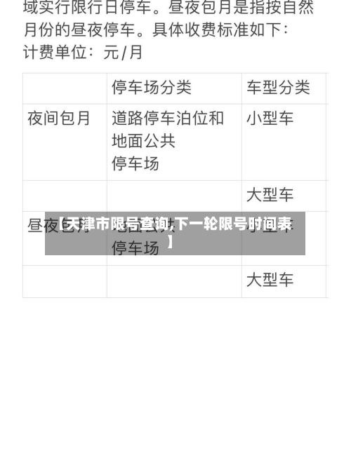 【天津市限号查询,下一轮限号时间表】-第2张图片