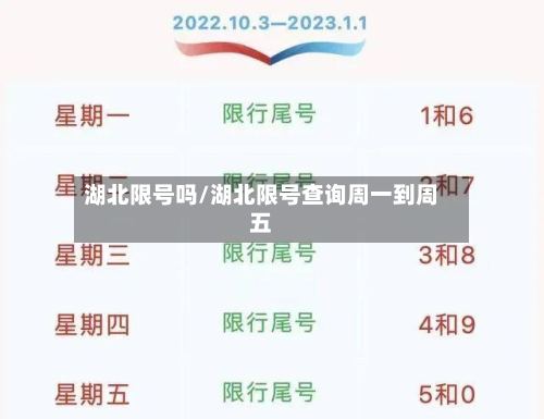 湖北限号吗/湖北限号查询周一到周五