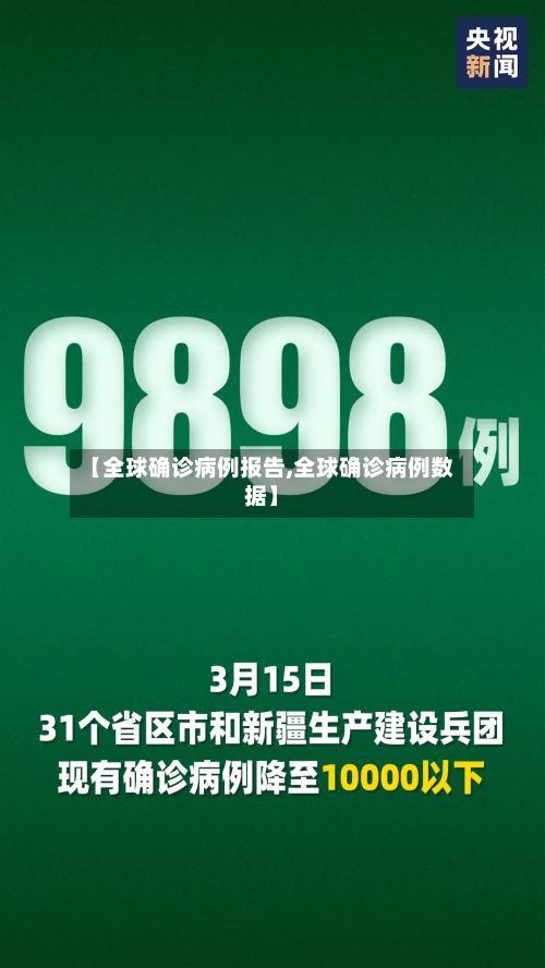 【全球确诊病例报告,全球确诊病例数据】-第2张图片