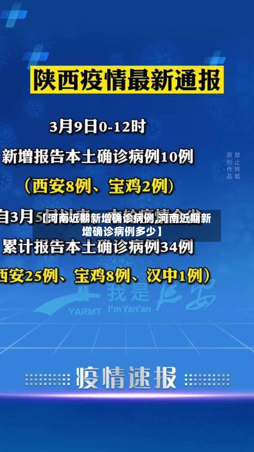 【河南近期新增确诊病例,河南近期新增确诊病例多少】