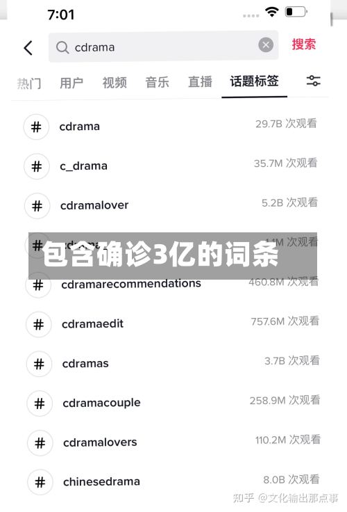 包含确诊3亿的词条-第2张图片