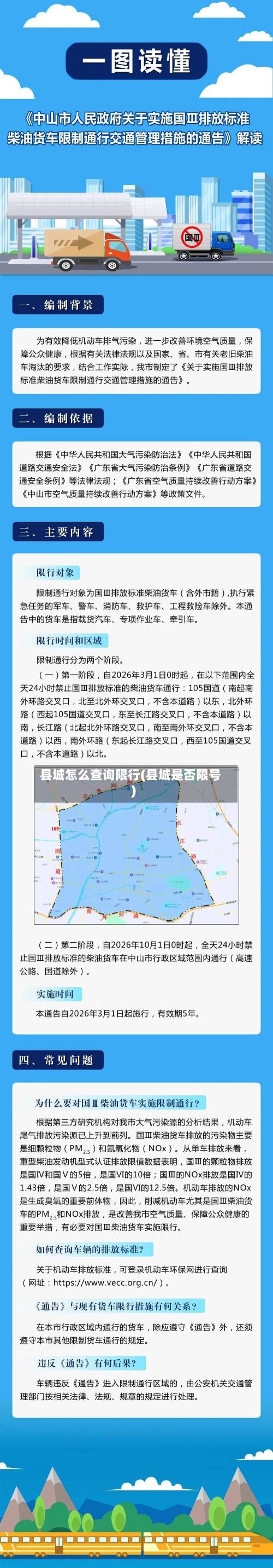 县城怎么查询限行(县城是否限号)