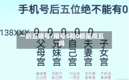 一到五限号/限号5和0都是周五吗-第2张图片