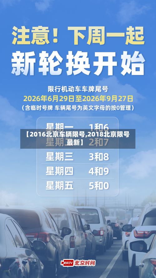 【2016北京车辆限号,2018北京限号最新】