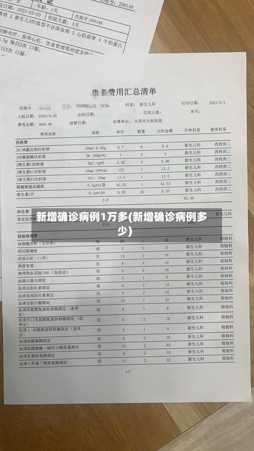 新增确诊病例1万多(新增确诊病例多少)