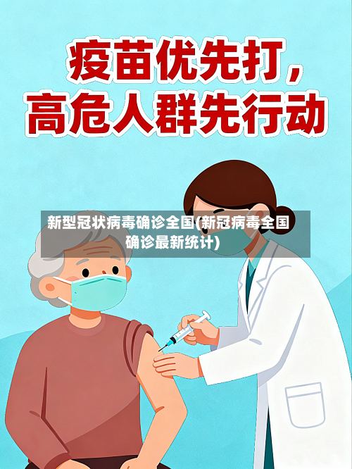 新型冠状病毒确诊全国(新冠病毒全国确诊最新统计)