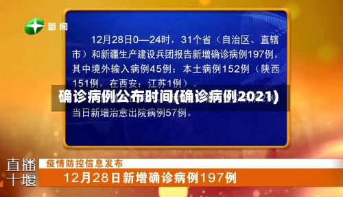 确诊病例公布时间(确诊病例2021)-第2张图片