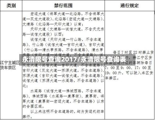 永清限号查询2017/永清限号查询表-第3张图片