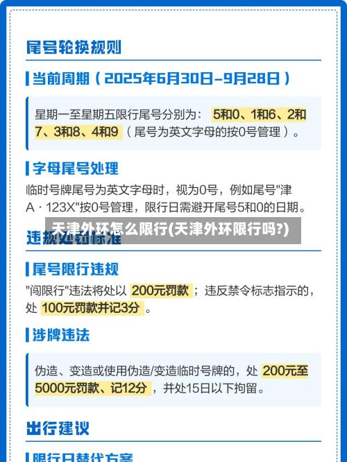 天津外环怎么限行(天津外环限行吗?)-第3张图片