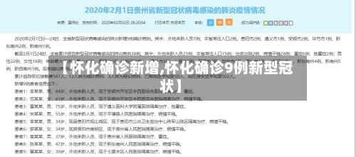 【怀化确诊新增,怀化确诊9例新型冠状】