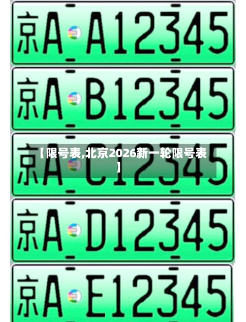 【限号表,北京2026新一轮限号表】