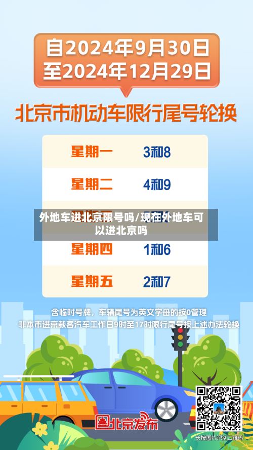 外地车进北京限号吗/现在外地车可以进北京吗-第2张图片