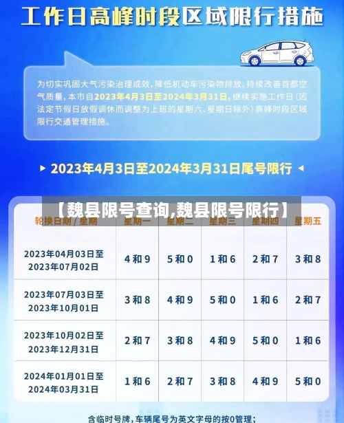 【魏县限号查询,魏县限号限行】