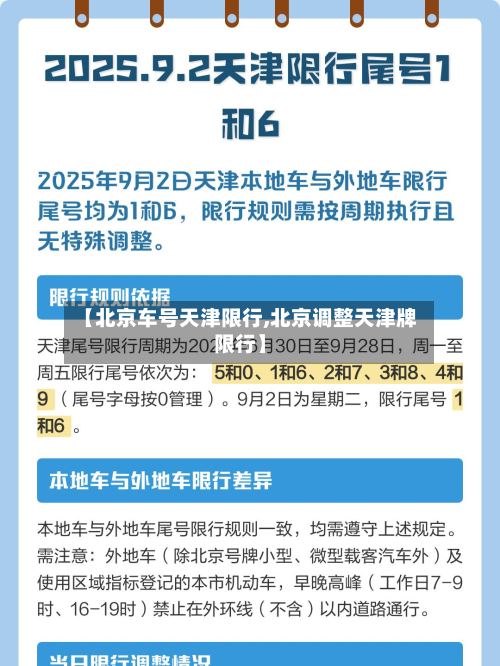 【北京车号天津限行,北京调整天津牌限行】-第2张图片