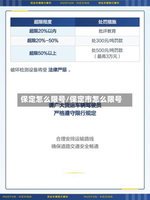 保定怎么限号/保定市怎么限号-第2张图片