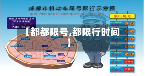 【都都限号,都限行时间】-第2张图片