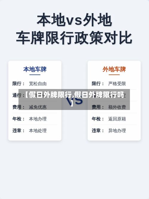 【假日外牌限行,假日外牌限行吗】