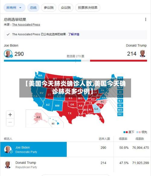 【美国今天肺炎确诊人数,美国今天确诊肺炎多少例】