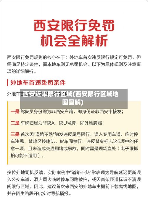 西安近来限行区域(西安限行区域地图图解)