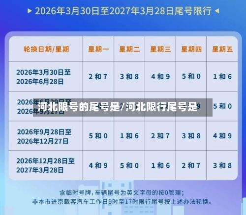 河北限号的尾号是/河北限行尾号是-第2张图片