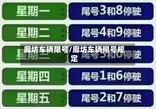 廊坊车辆限号/廊坊车辆限号规定-第2张图片