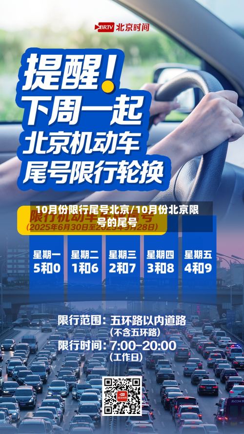 10月份限行尾号北京/10月份北京限号的尾号